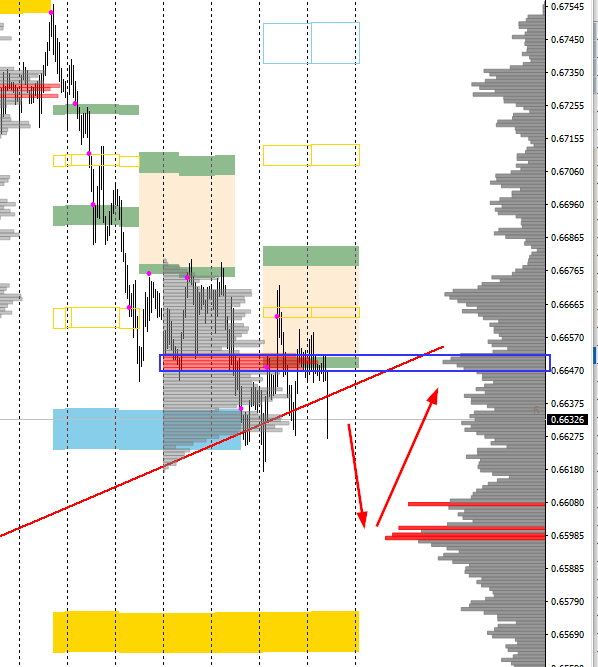 bWz_image_NZDUSD - 09.01.png